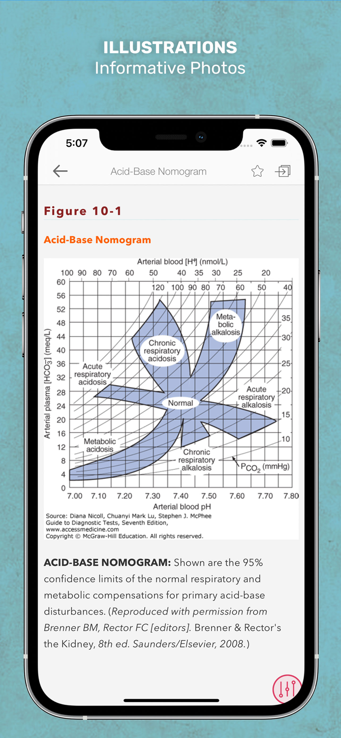 Guide to Diagnostic Tests 7ed