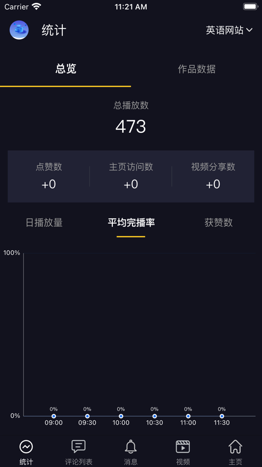 #2. VideoForce (iOS) 来自: Hangzhou SEO Network Technology Co., Ltd.