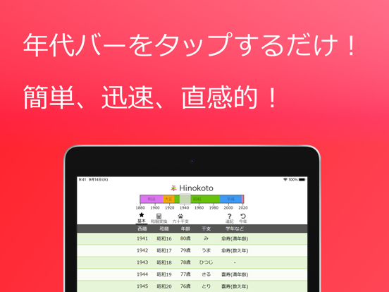 Hinokoto 年表：西暦和暦年齢早見表のおすすめ画像2