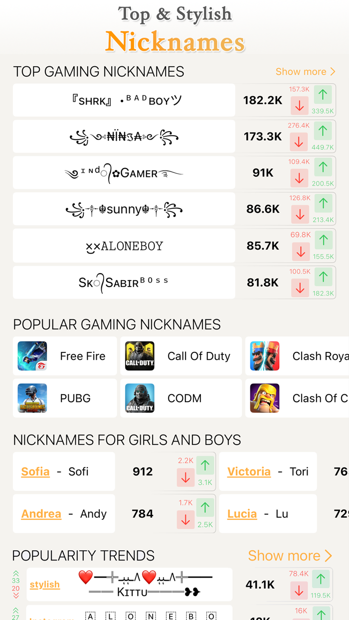 Fancy Story Viewer Hashtags