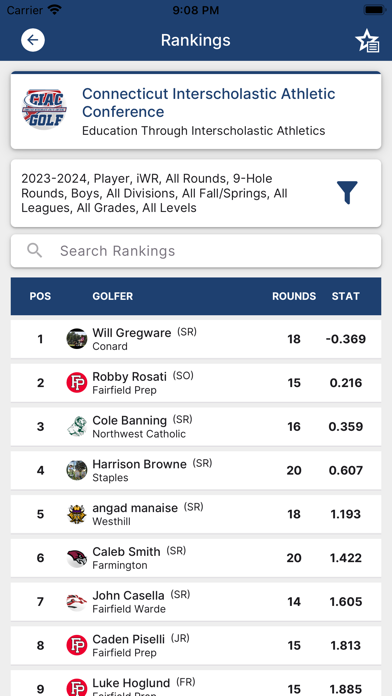 CIAC Golf Screenshot