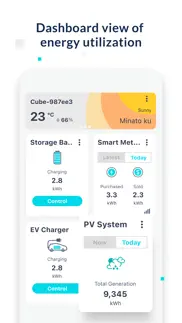 sorato problems & solutions and troubleshooting guide - 2