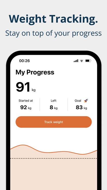 Mealful -  Weight Loss Coach screenshot-5