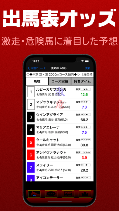 競馬予想アプリのおすすめ画像2