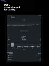 Defly Wallet 2