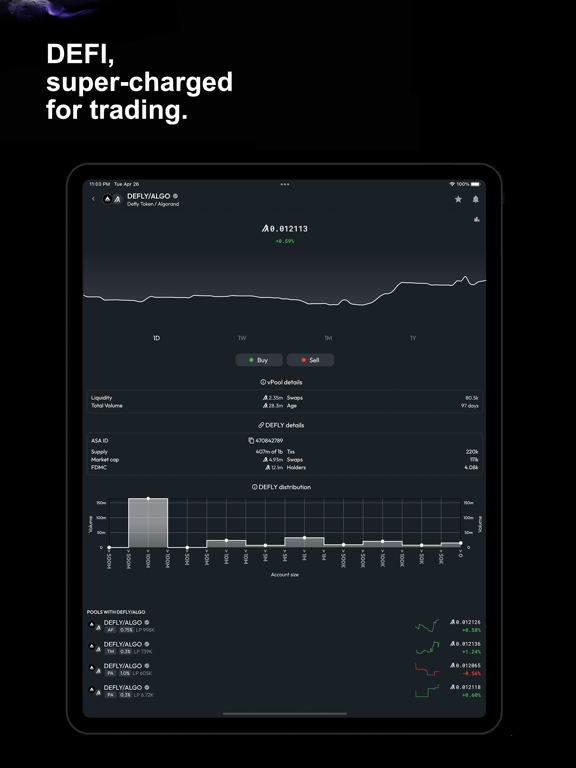 Defly Wallet iPad screenshot 2 - Finance app
