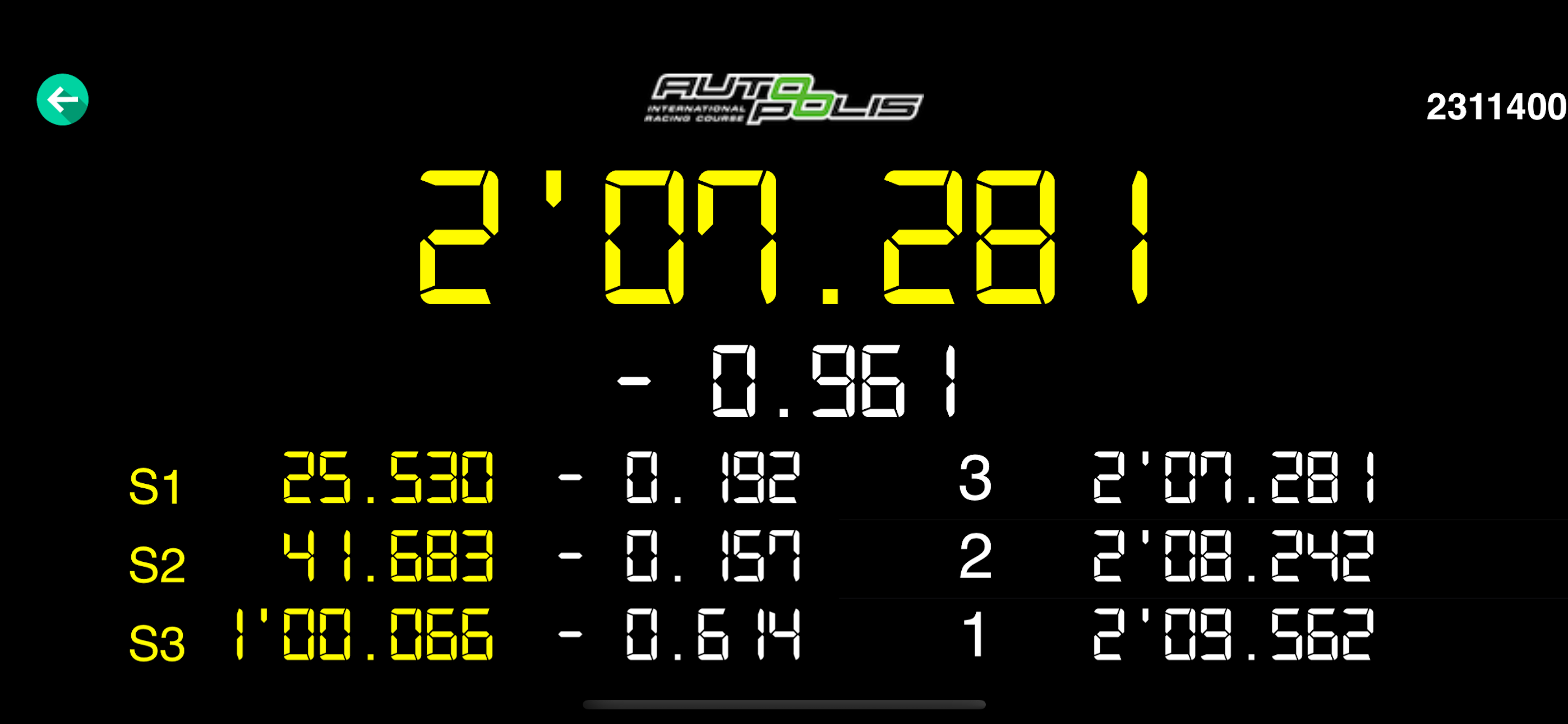 Autopolis Live Monitor
