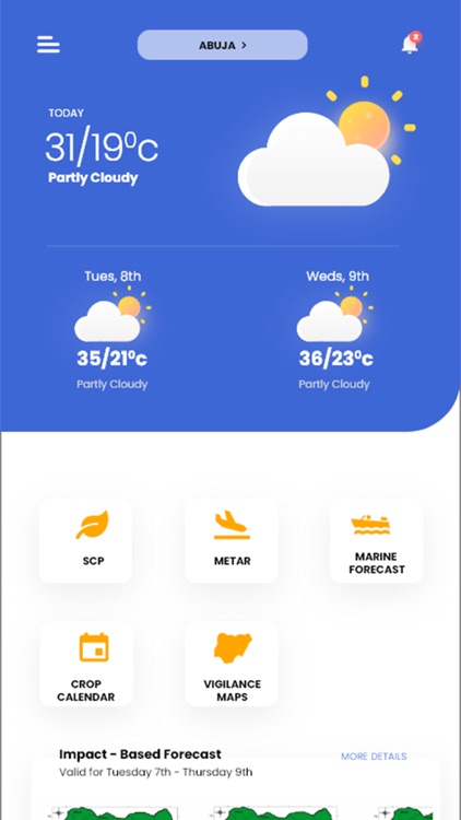 NiMet Weather