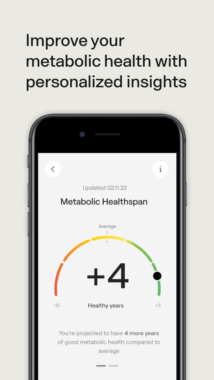 Veri - Understand What You Eat