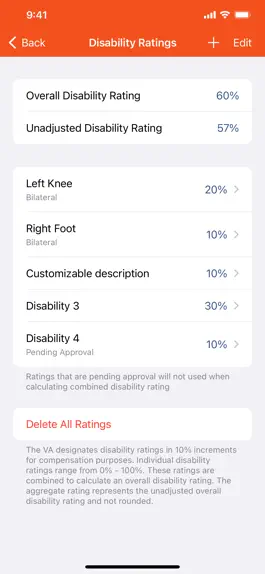 Game screenshot VA Disability Pay apk