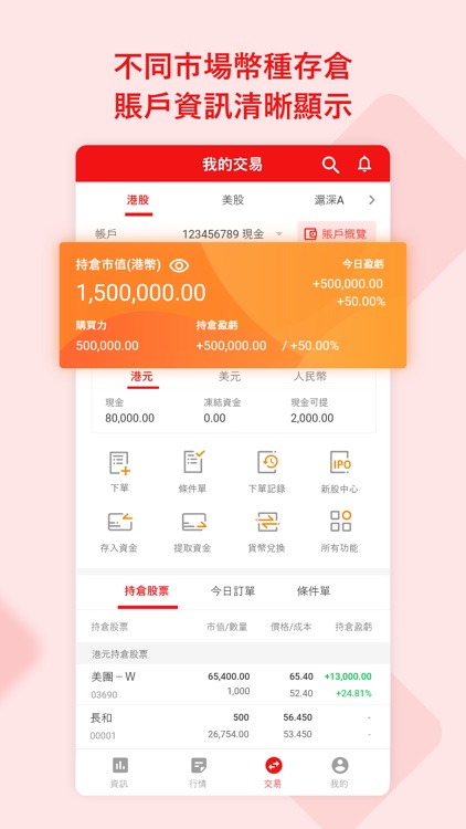 盛源證券有限公司 screenshot-3