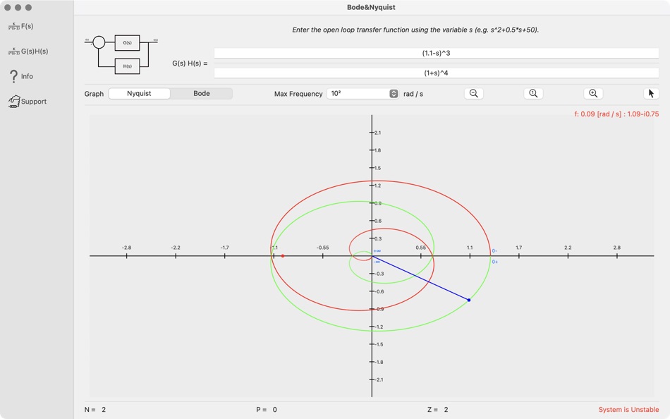 Bode & Nyquist - 3.1 - (macOS)