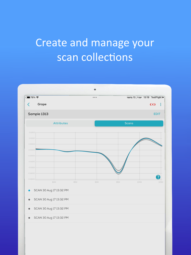The Lab: Dev Toolkit for SCiO Screenshot