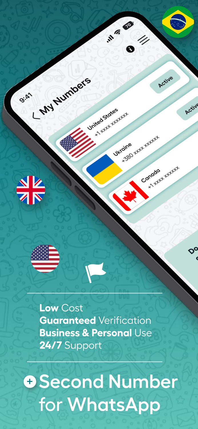 SimWa Virtual Number Business