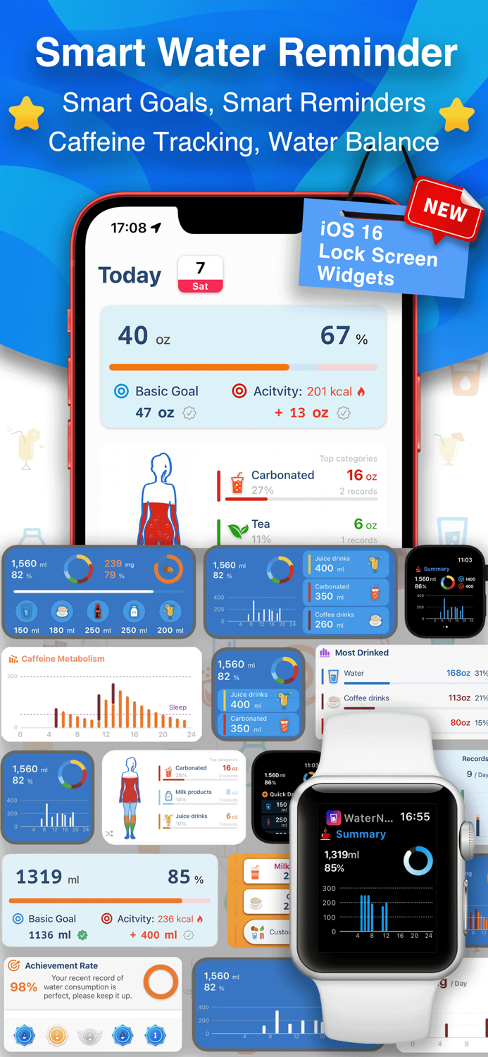 Water Now  Drink Reminder