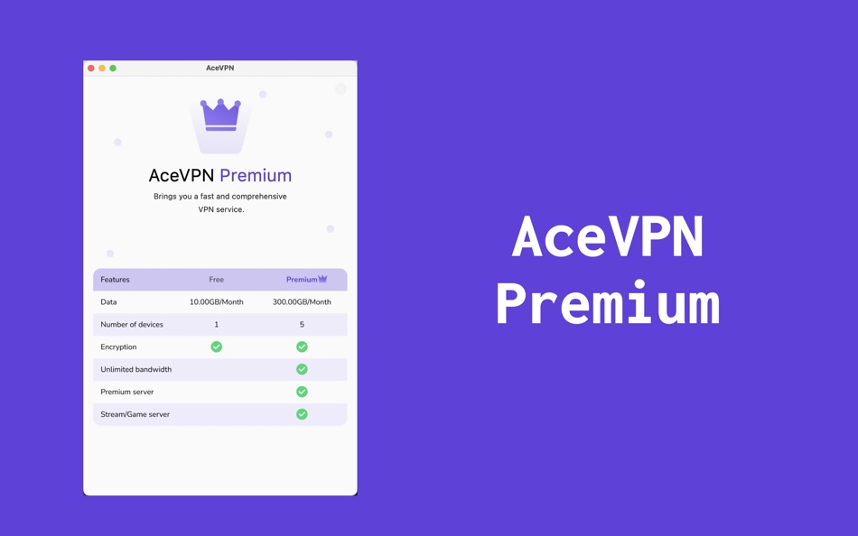#5. AceVPN - Fast Proxy (macOS) De: Oya Technology HK Ltd
