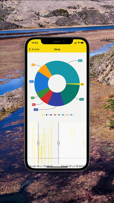 TOURATECH Connect Screenshot