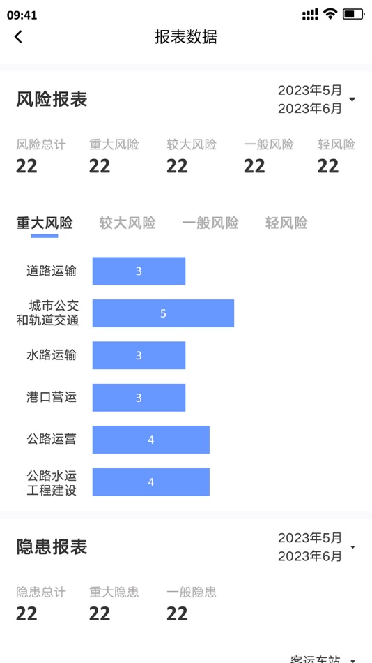 #3. 道路运输安全 (iOS) Podle: Anhui anpu information technology co. LTD