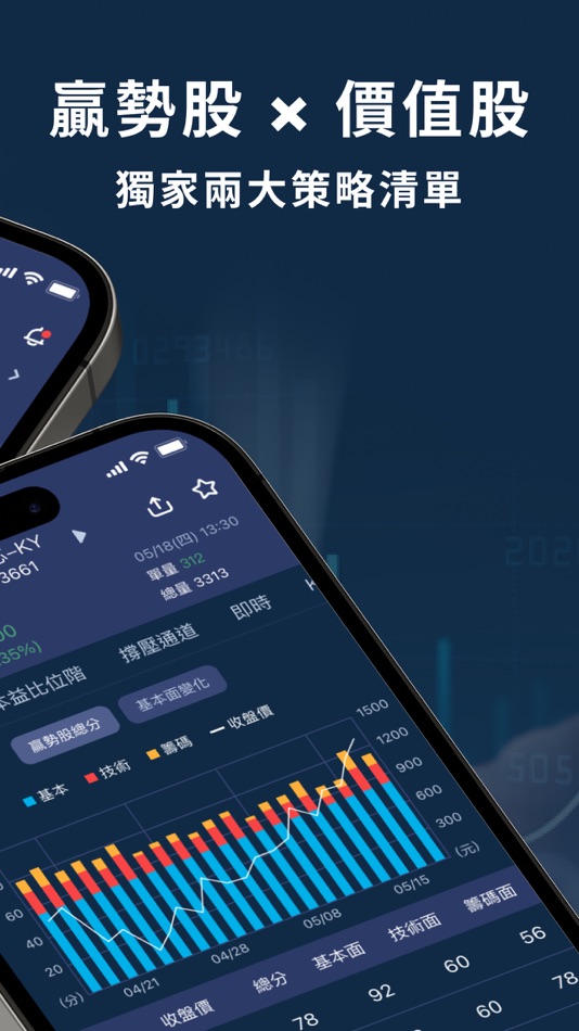 #2. 股市隱者 (iOS) 由: CMoney