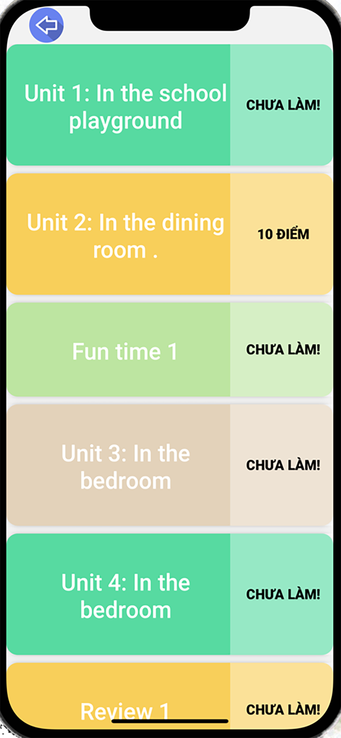 Tiếng Anh 1 - Kết Nối Tri Thức