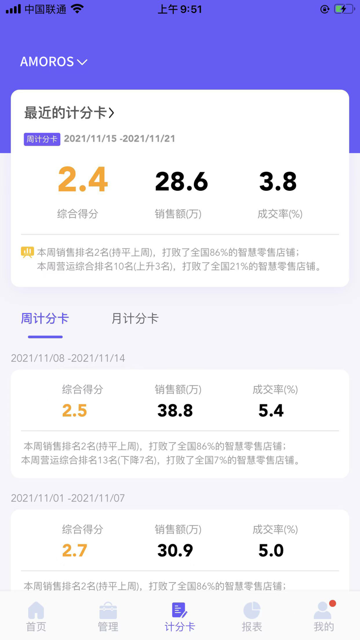 南瓜藤-南瓜灯管理端