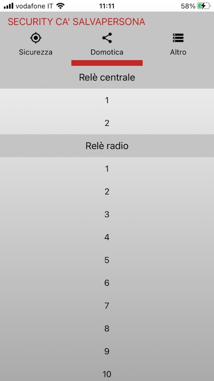 Security Ca' Salvapersona