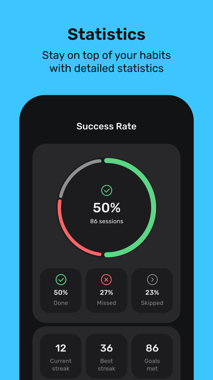 Motivated Habit Tracker