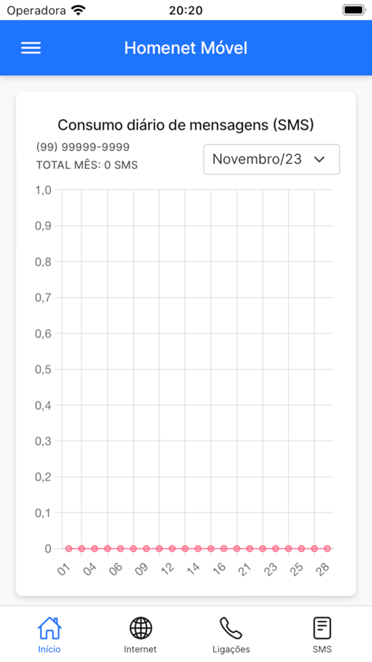 #5. Homenet Movel (iOS) 由: Homenet Telecomunicações Ltda