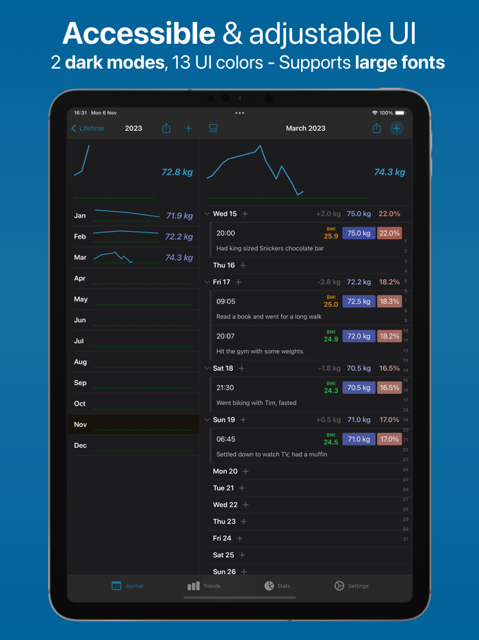 Weight Body Fat and BMI Tracker