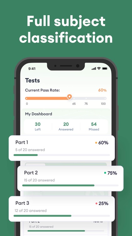 PCCN Exam Practice 2024