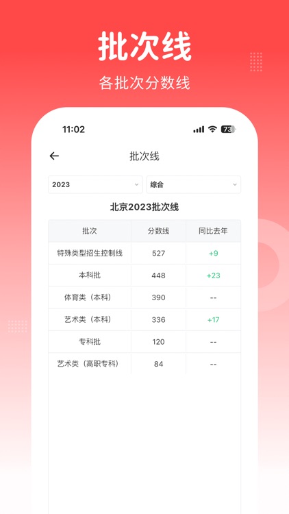 高考志愿指南 screenshot-4
