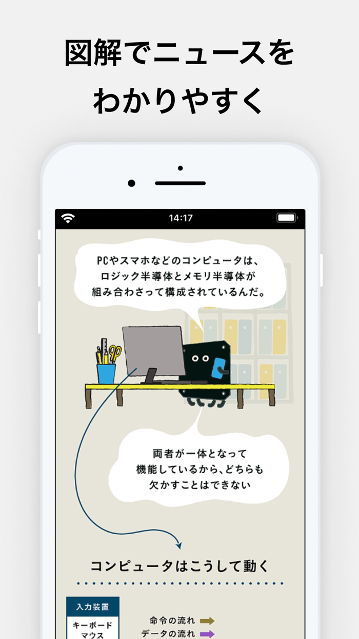 ニューズピックス -ビジネスに役立つ経済ニュースアプリ