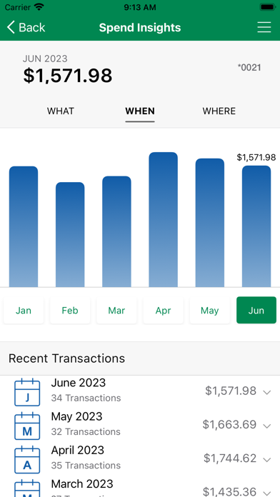Richwood CardControl 2.0 Screenshot