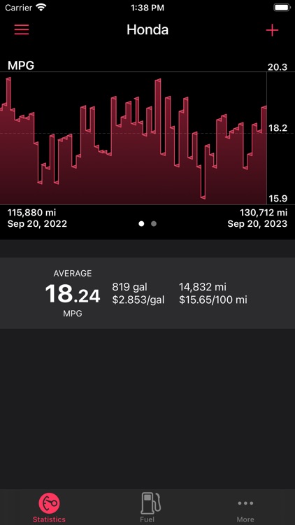 Road Trip MPG Lite screenshot-4