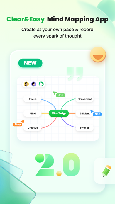 MindTwigs Screenshot