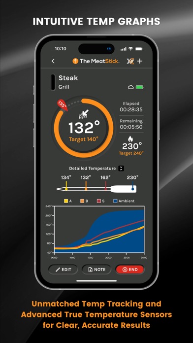 The MeatStick Screenshot 1 - AppWisp.com The MeatStick Screenshot 1 - AppWisp.com