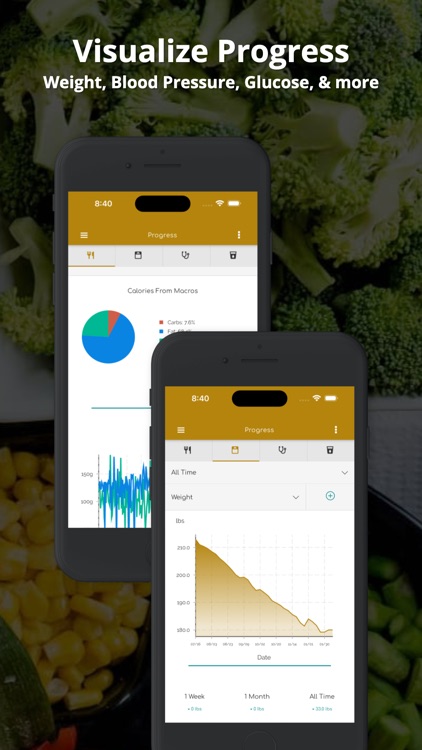 My Mediterranean Diet Tracker screenshot-3
