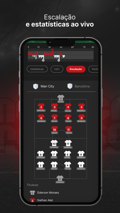 Crunch Scores Screenshot