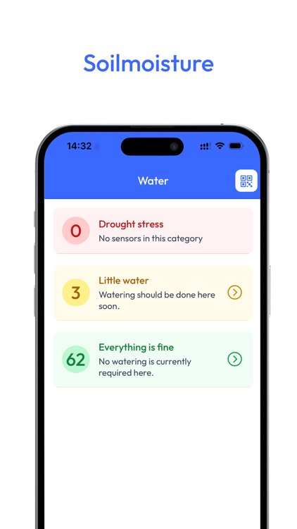 Climavi: Weather+Soilsensors