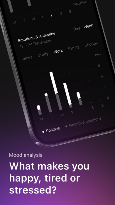 Then: Mindful Time Trackerのおすすめ画像4