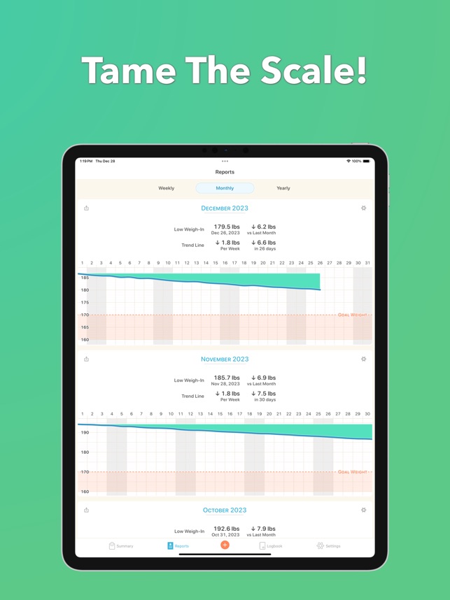 Digital Scale PRO app - your iPhone can weigh weed - iOS & Android app 