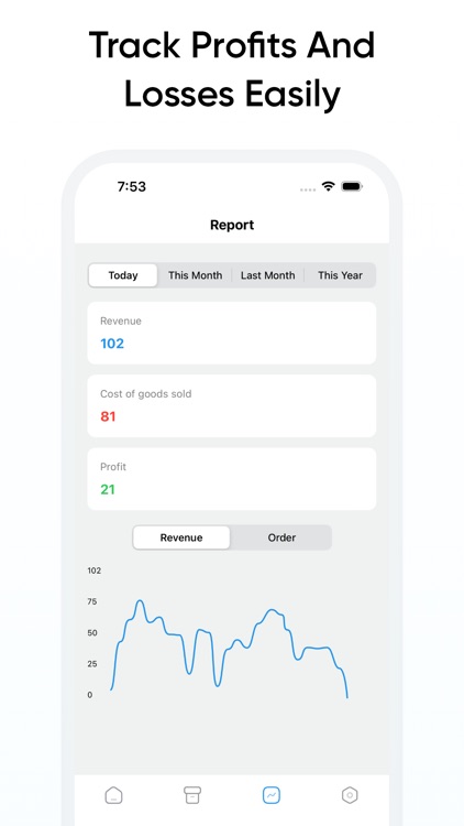 Report : Product Inventory