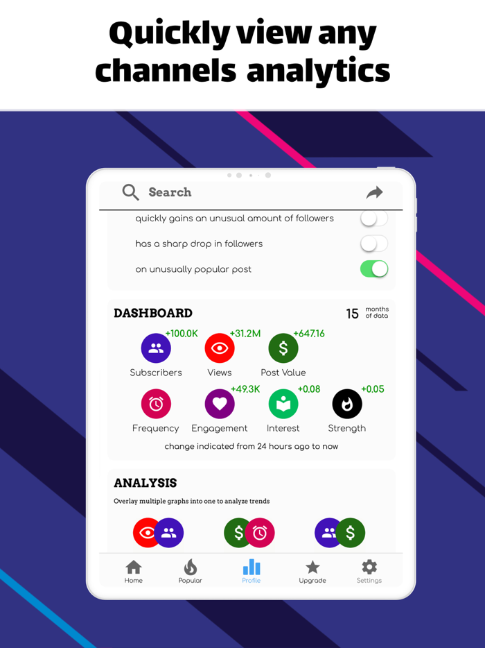 StatStory for YouTube Stats