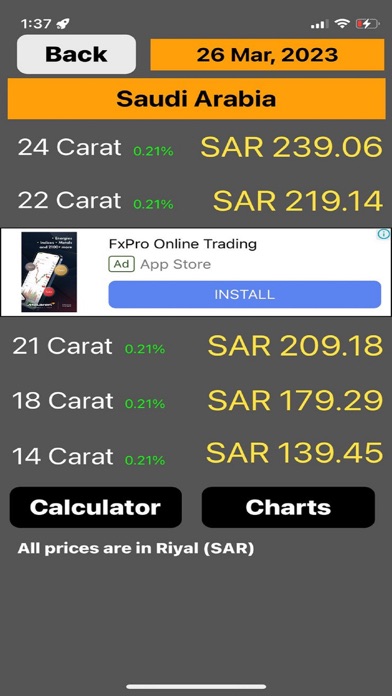 Saudi Arabia Gold Price Screenshot