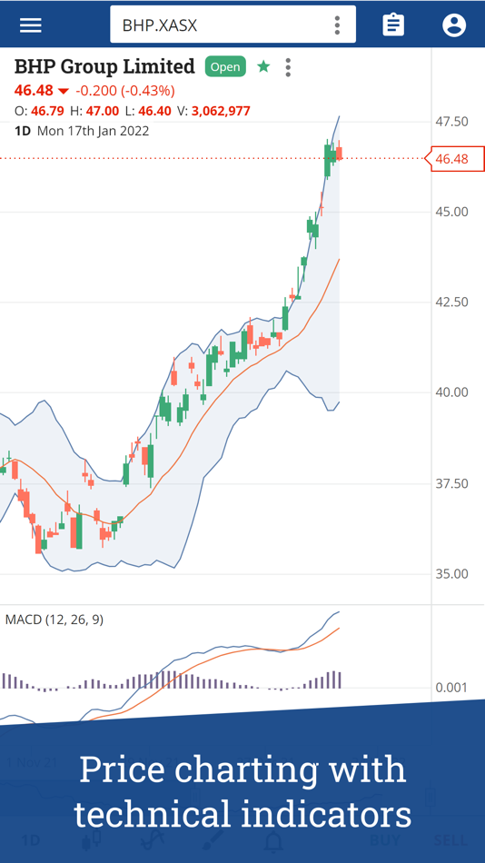 #3. Marketech Focus (iOS) 由: Marketech Limited