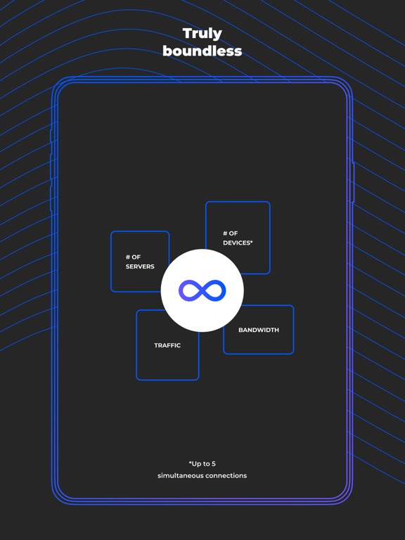 Project-S VPC iPad screenshot 4 - Utilities app