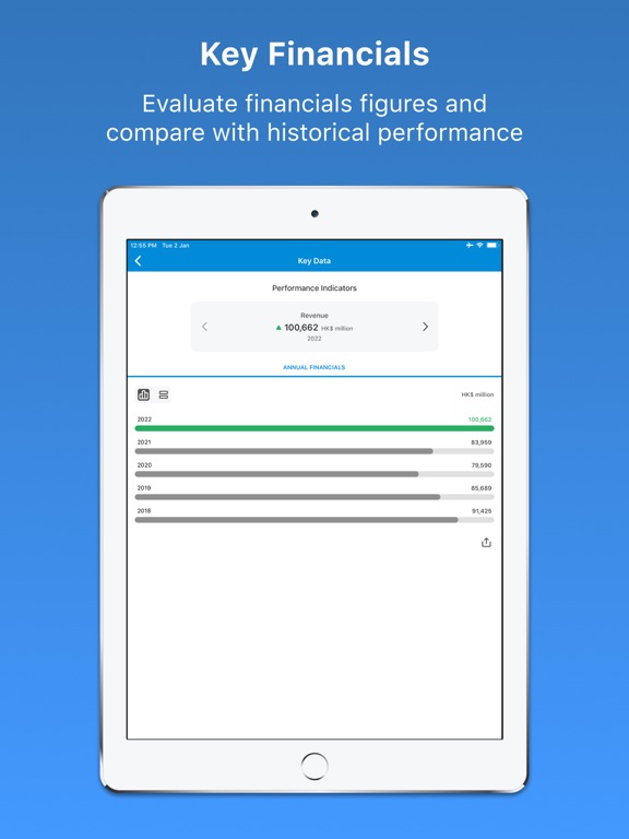 Screenshot #6 pour CLP Group Investor Relations