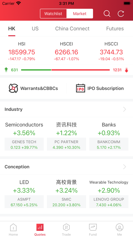 #2. 中银国际 (iOS) 由: BOCI Securities Limited