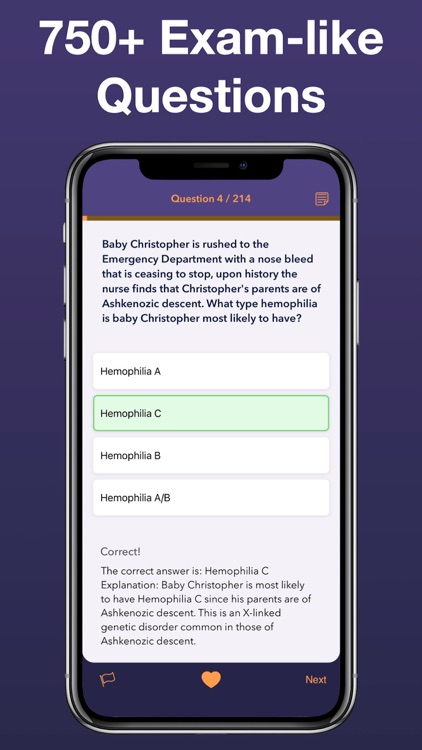 CCRN Test Prep for 2024