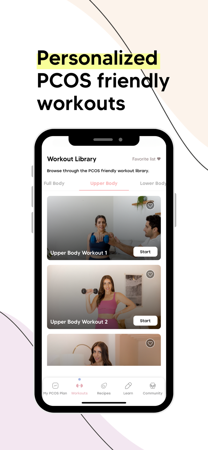 Cysterhood PCOS Weight Loss